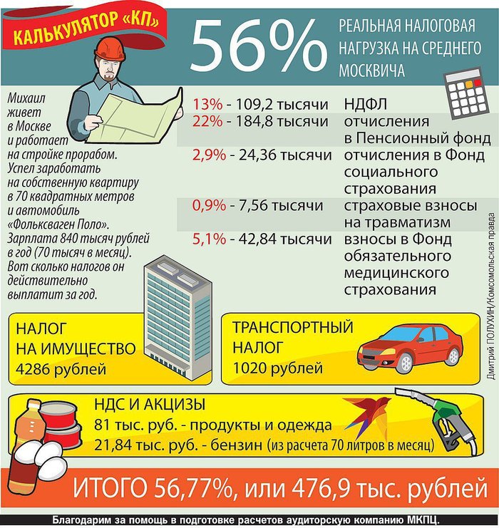 Кракен орг